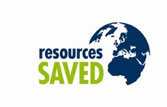 resources SAVED