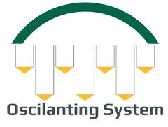 OscilantingSystem