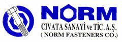 NORM CIVATA SANAYI ve TIC. A.S. (NORM FASTENERS CO.)