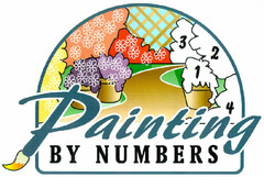 Painting BY NUMBERS