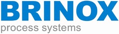 BRINOX
process systems