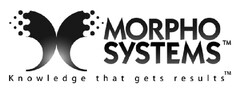 MORPHO SYSTEMS
Knowledge that gets results