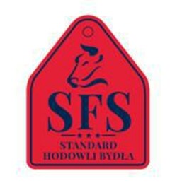 SFS STANDARD HODOWLI BYDLA