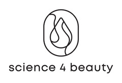 science 4 beauty