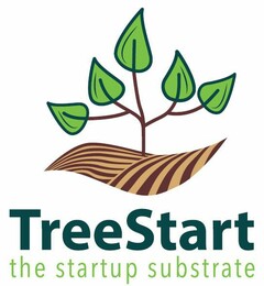 TreeStart the startup substrate