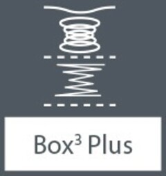 Box³ Plus