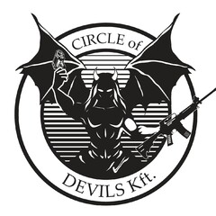 CIRCLE of DEVILS Kft.