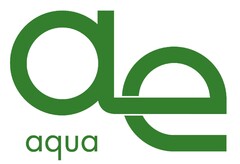 ae aqua