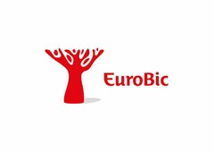 EuroBic