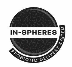 IN-SPHERES PROBIOTIC DELIVERY SYSTEM