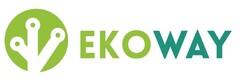 EKOWAY