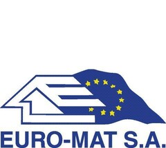 EURO-MAT S.A.