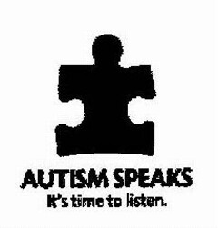 AUTISM SPEAKS It's time to listen