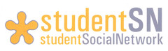 studentSN studentSocialNetwork