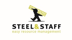 Steel & Staff
easy resource management