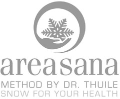 AREASANA METHOD BY DR. THUILE SNOW FOR YOUR HEALTH