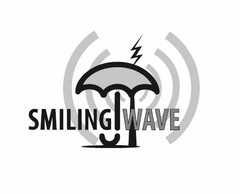 SMILING WAVE