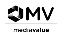 MV mediavalue