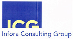 ICG Infora Consulting Group