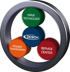 Desch, Drive Technology, Power Transmission, Service Center