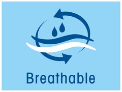 BREATHABLE