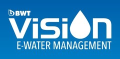 BWT VISION E-WATER MANAGEMENT