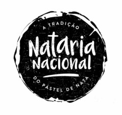 NATARIA NACIONAL A TRADIÇÃO DO PASTEL DE NATA