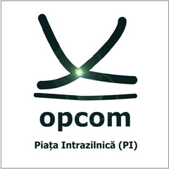 opcom Piața Intrazilnică(PI)