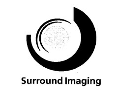 Surround Imaging
