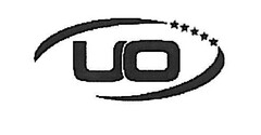 UO