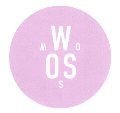 WOSMOS