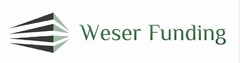 Weser Funding