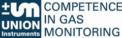 UNION Instruments COMPETENCE IN GAS MONITORING