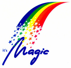 it's Magic