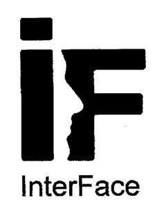 IF InterFace