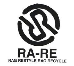 RA-RE RAG RESTYLE RAG RECYCLE