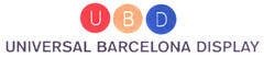 UBD UNIVERSAL BARCELONA DISPLAY