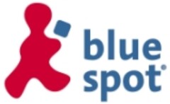 blue spot