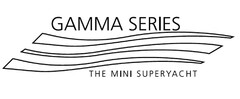 GAMMA SERIES THE MINI SUPERYACHT