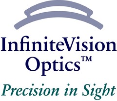 InfiniteVision Optics Precision in Sight