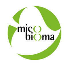 Micobioma