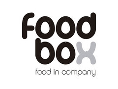 FOODBOX FOOD IN COMPANY
