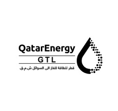 QatarEnergy GTL