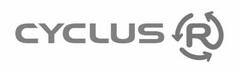 CYCLUS R