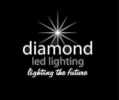 diamond led lighting lighting the future