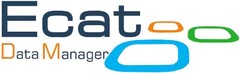 Ecat Data Manager