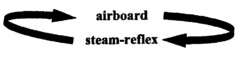 airboard steam-reflex