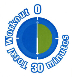 Total Workout 0-30 minutes