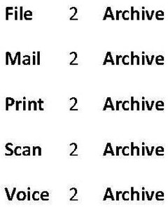 File 2 Archive Mail 2 Archive Print 2 Archive Scan 2 Archive Voice 2 Archive