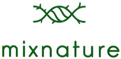 mixnature